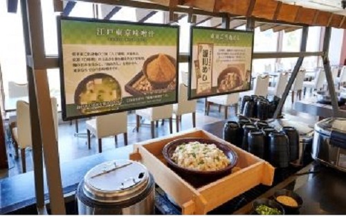 自助餐（例子）